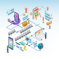 Omnichannel-Commerce