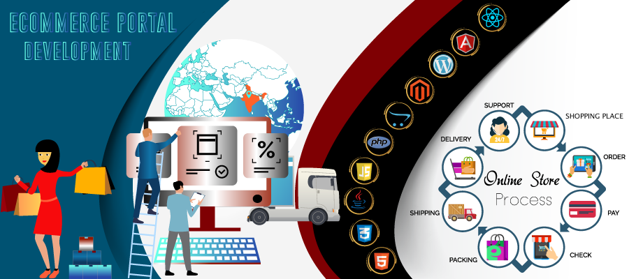 ecommerce-portal-development ecommerce-portal-development